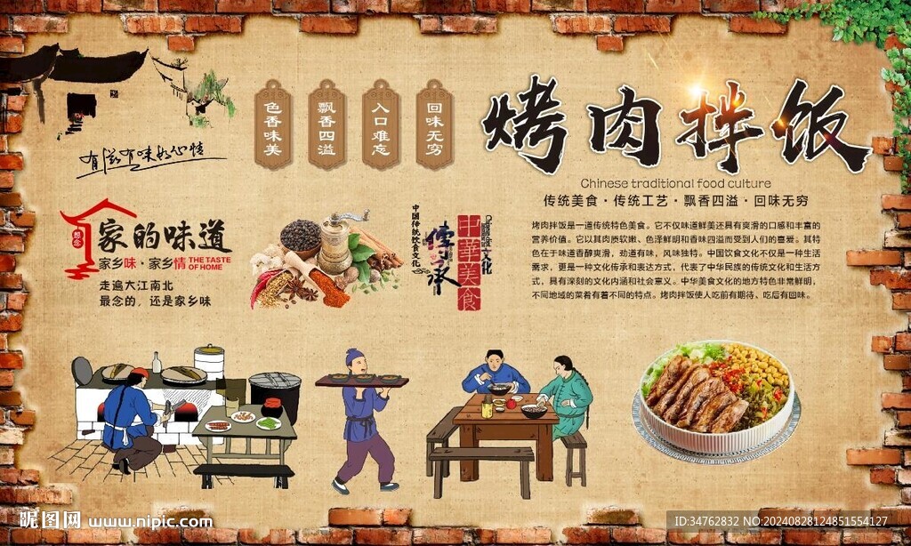 烤肉拌饭 