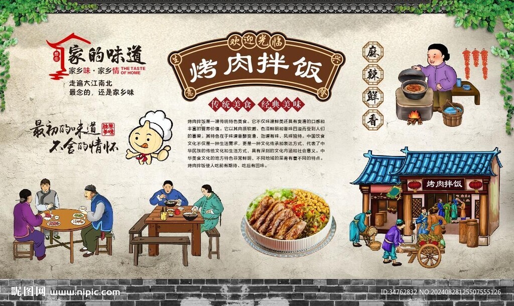 烤肉拌饭 