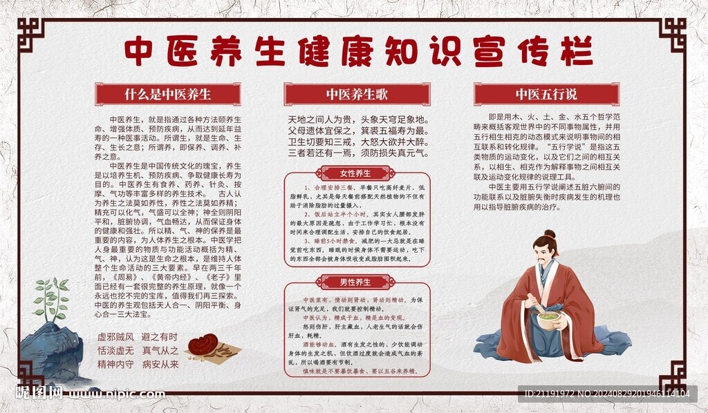 中医养生健康知识宣传栏