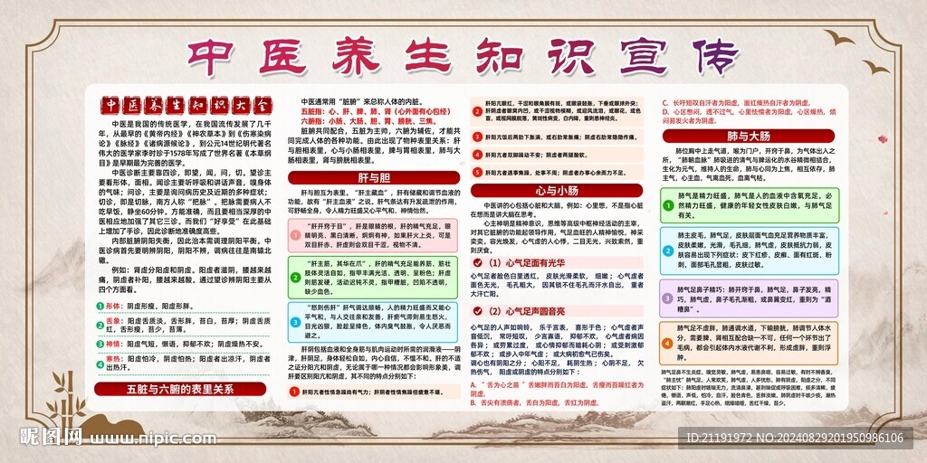 中医养生知识宣传