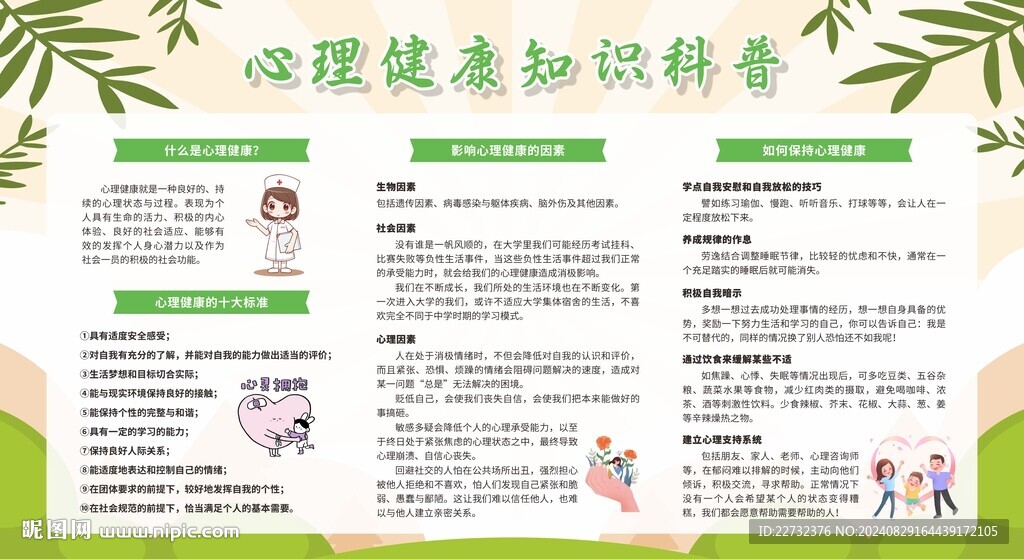 心理健康教育宣传栏