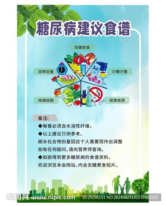 糖尿病建议食谱 