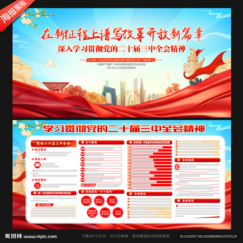 二十届三中全会