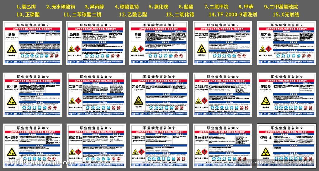 职业病危害告知卡