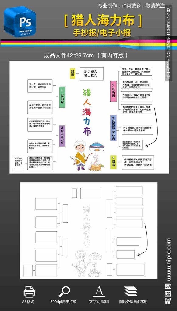 猎人海力布手抄报小报思维导图