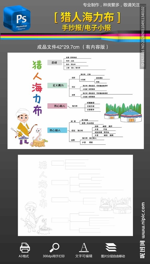 猎人海力布手抄报小报思维导图