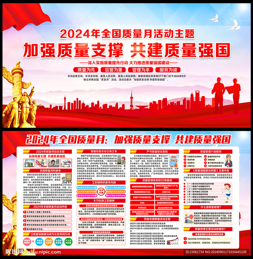 2024年全国质量月展板