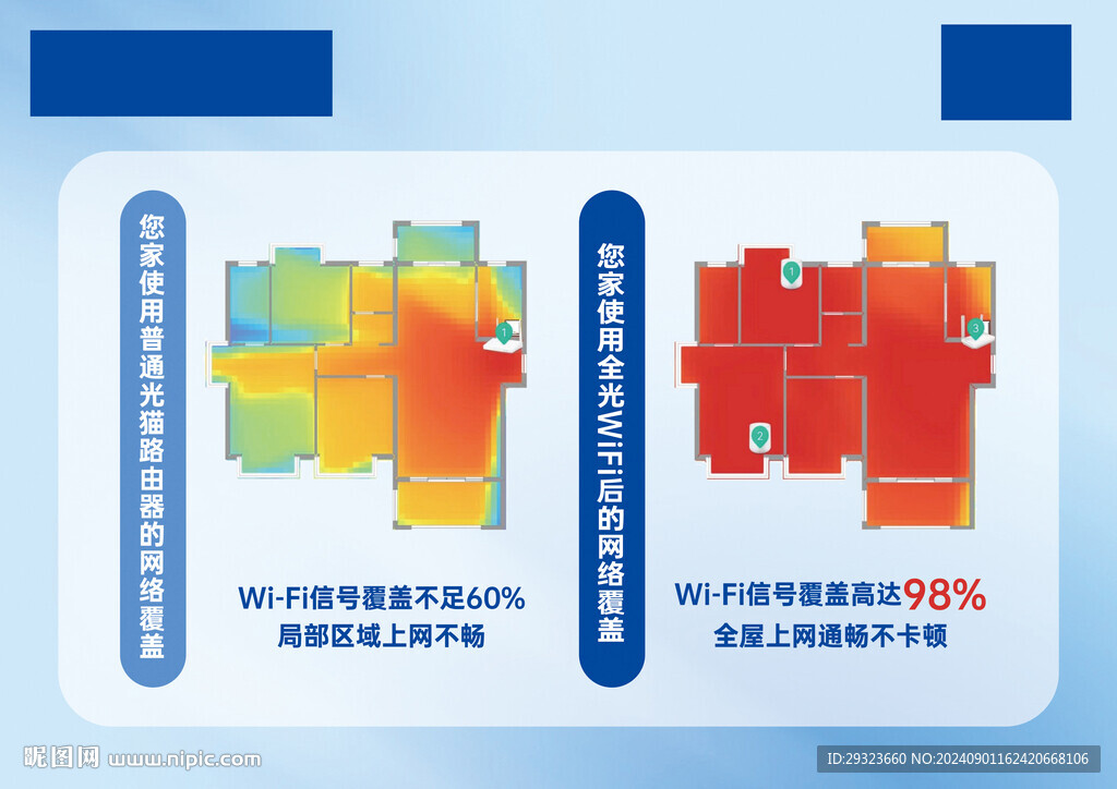 二次光改进万家