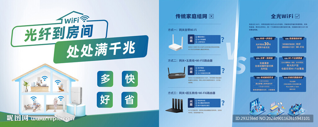 光纤到房间 处处满千兆