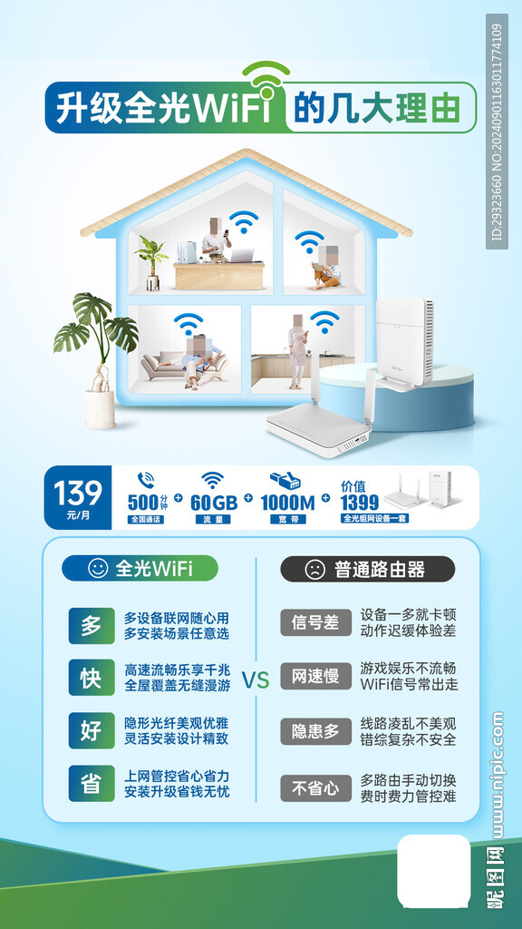 光纤到房间 处处满千兆
