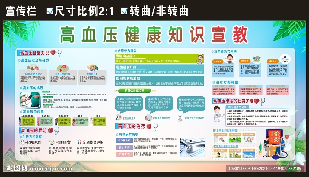  高血压健康知识宣教