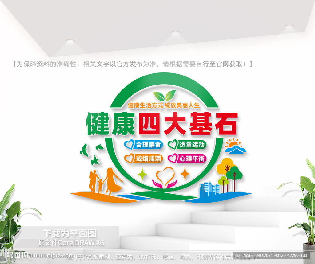 健康四大基石
