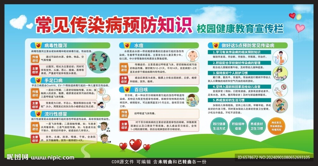 校园健康教育宣传栏
