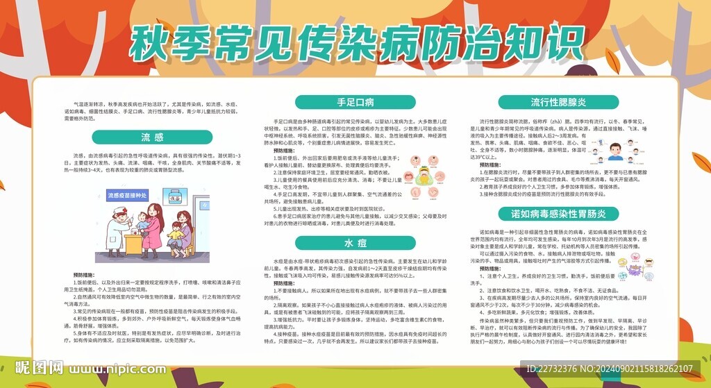 学校预防传染病宣传栏