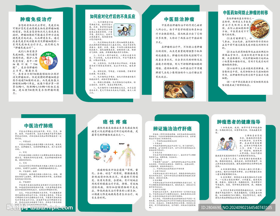 中医肿瘤科制度