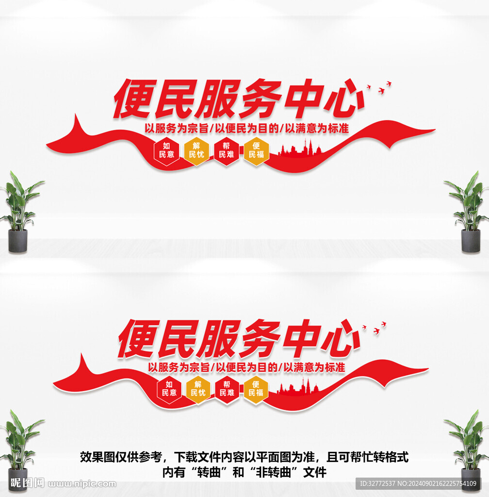 便民服务中心文化墙