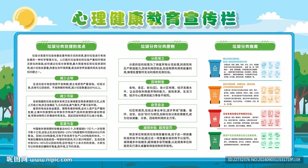 垃圾分类知识宣传科普
