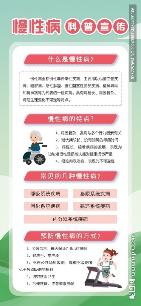 慢性病展架