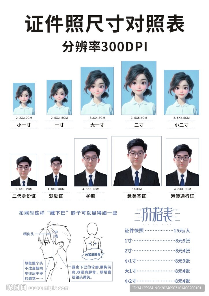 证件照尺寸对照表