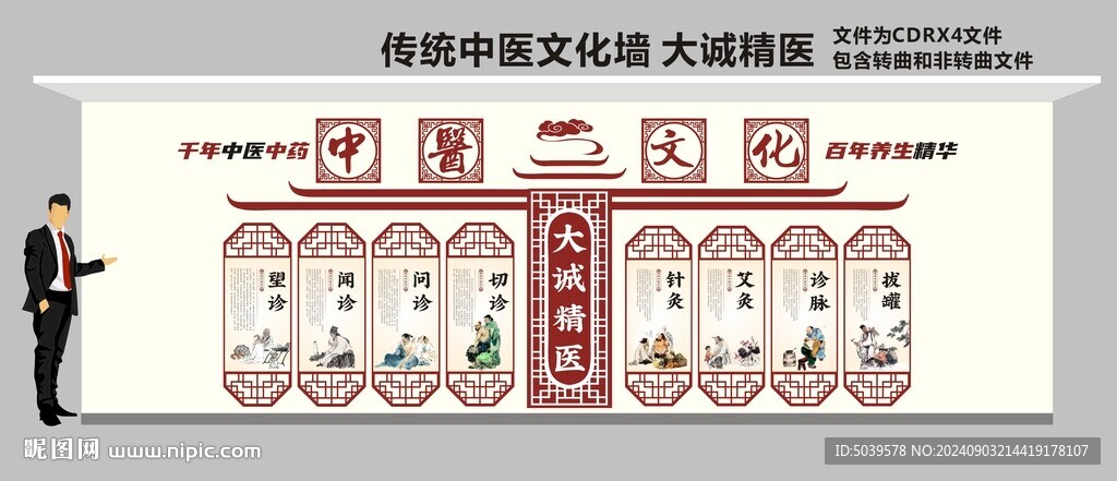 传统中医文化墙