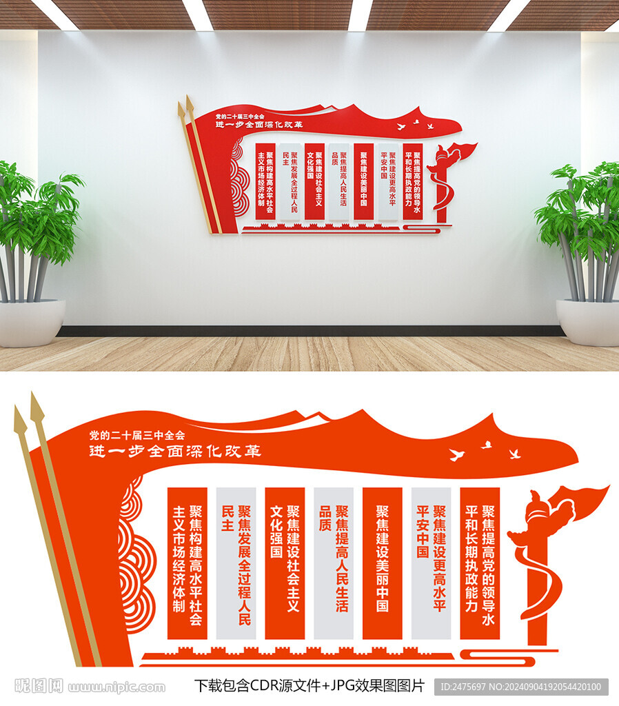 二十届三中全会