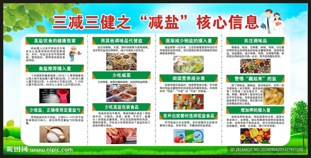 减盐宣传周宣传栏
