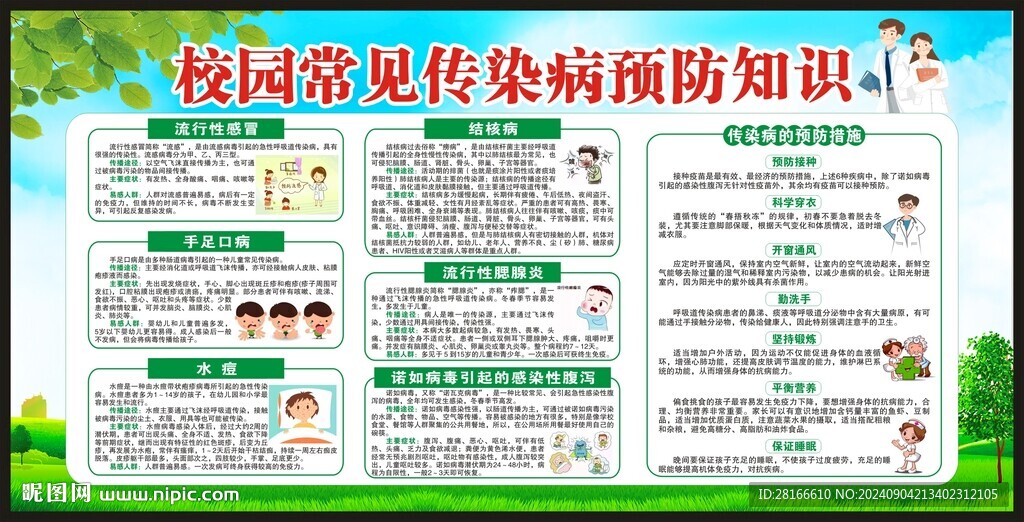 校园健康教育宣传栏