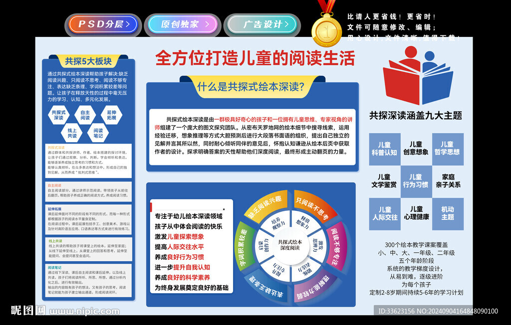 共探式儿童阅读