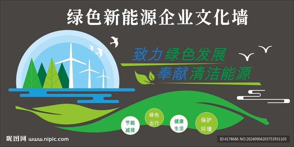 绿色新能源企业文化墙