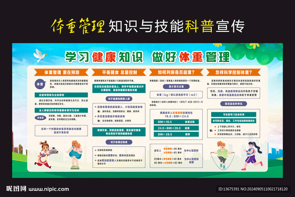 体重管理