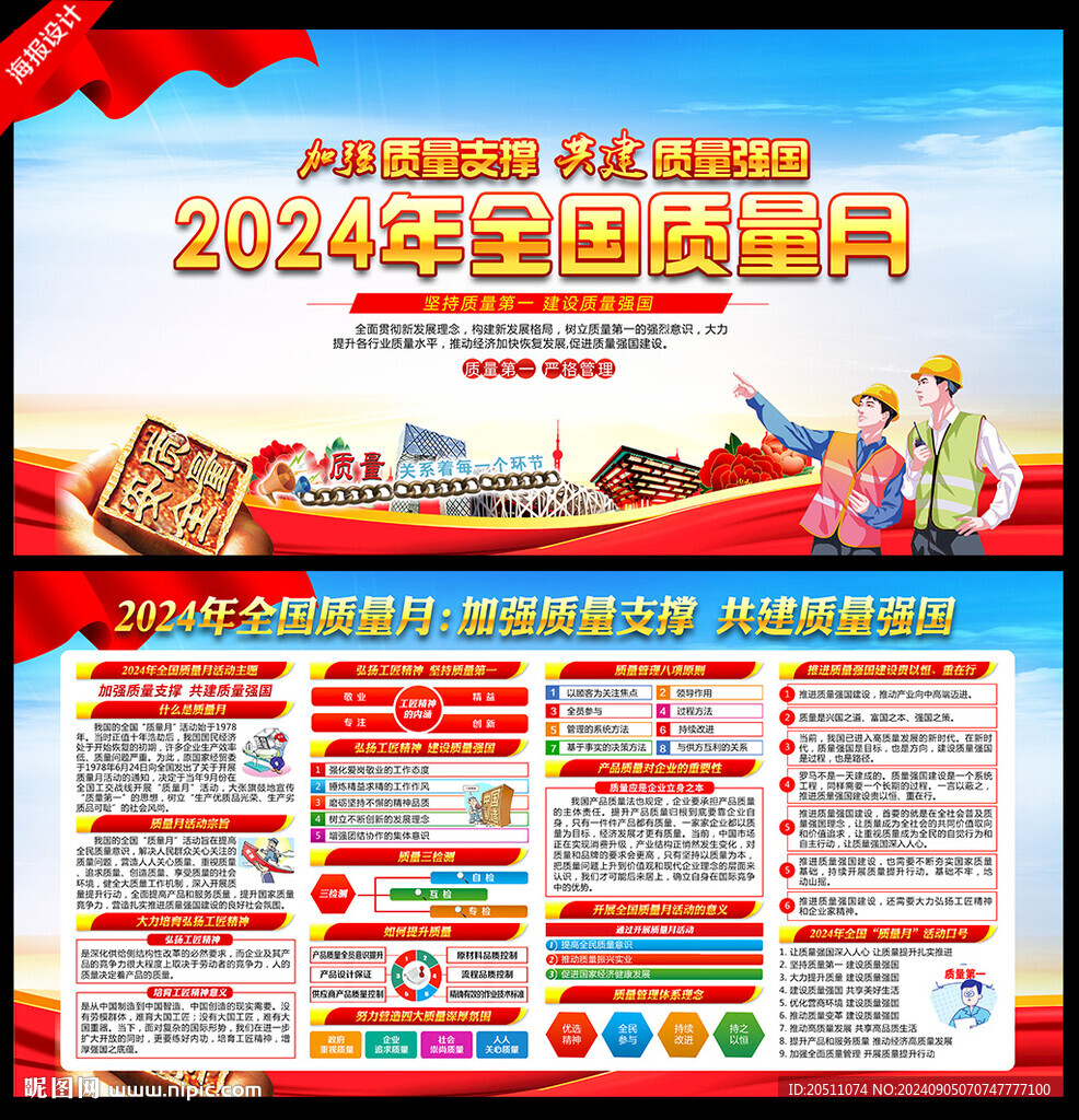2024质量月展板