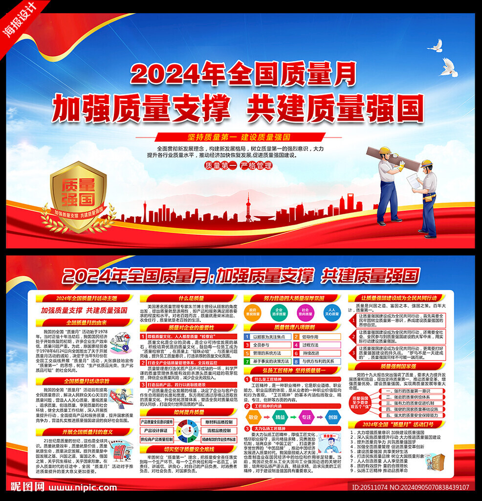 2024年质量月展板