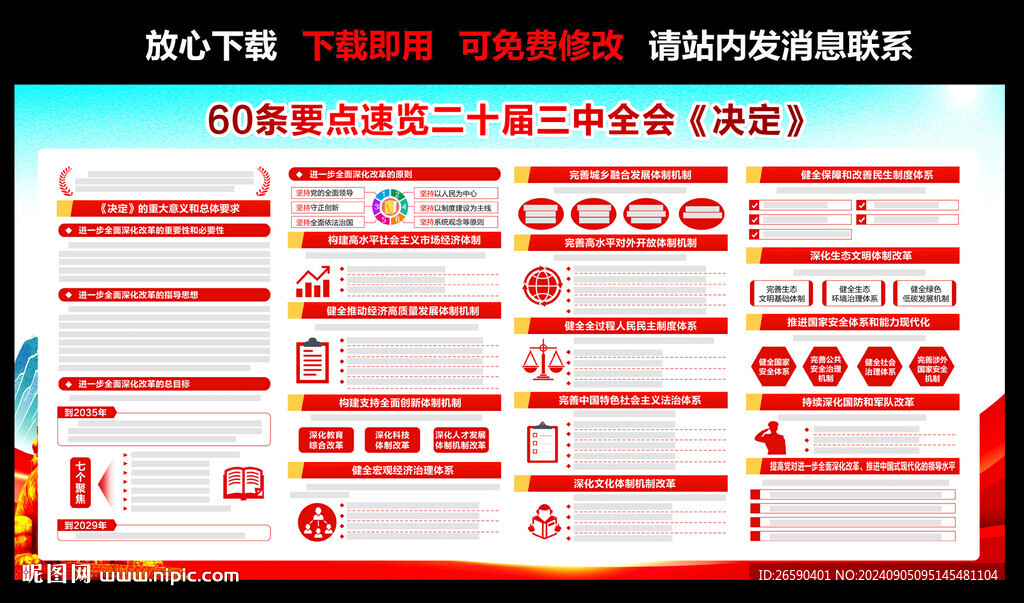 二十届三中全会
