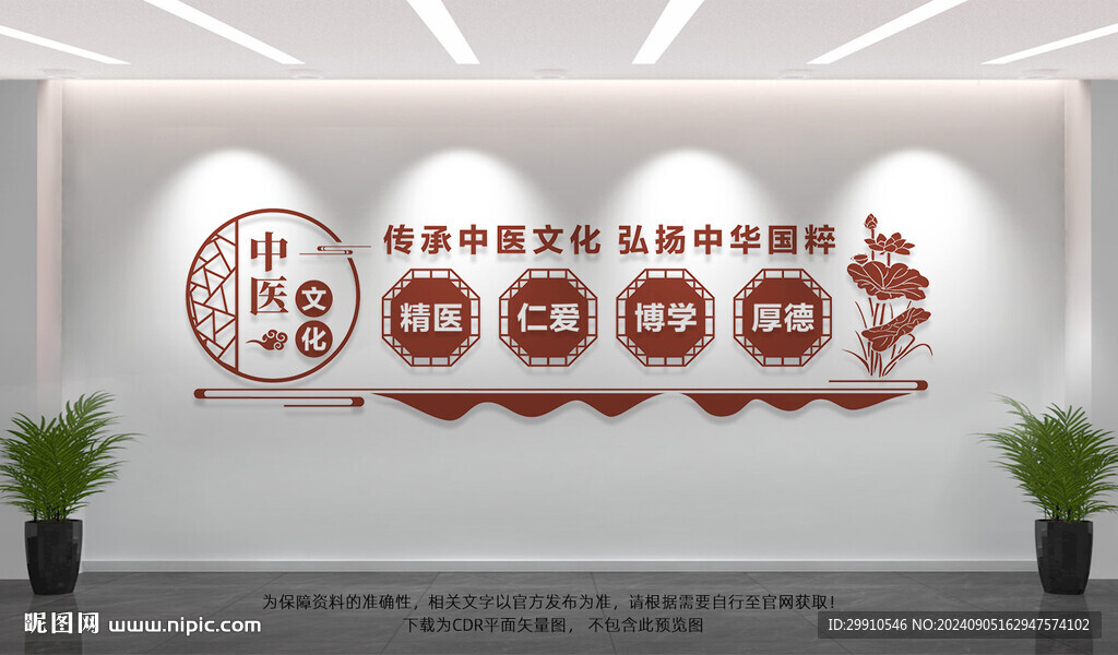 中医文化墙