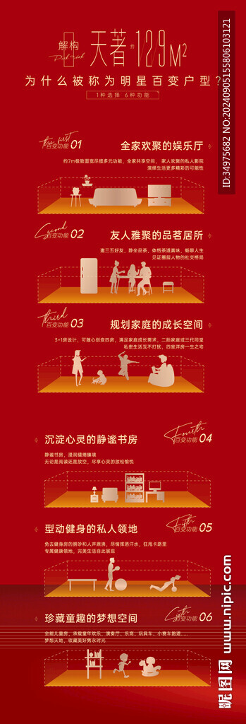户型价值点