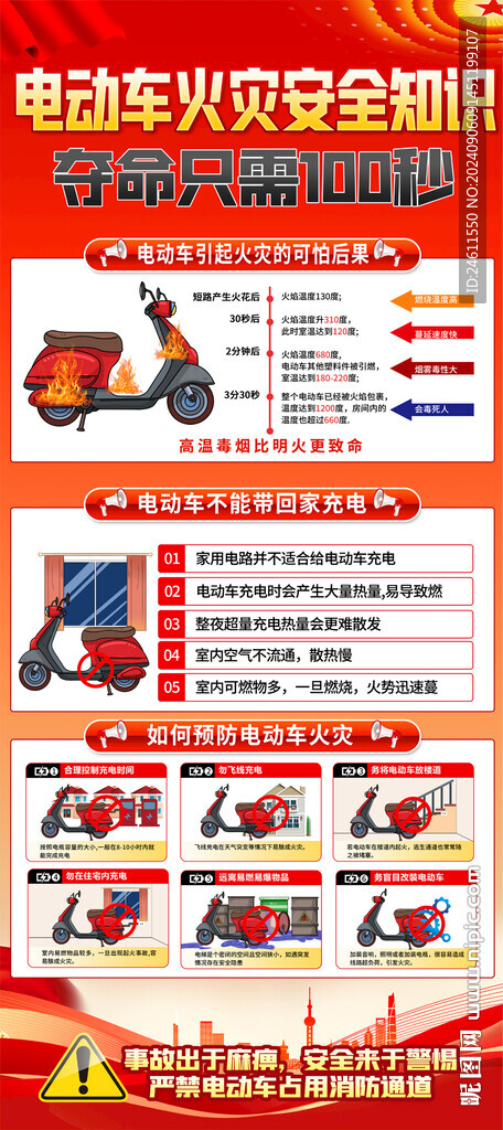 电动车消防安全展架