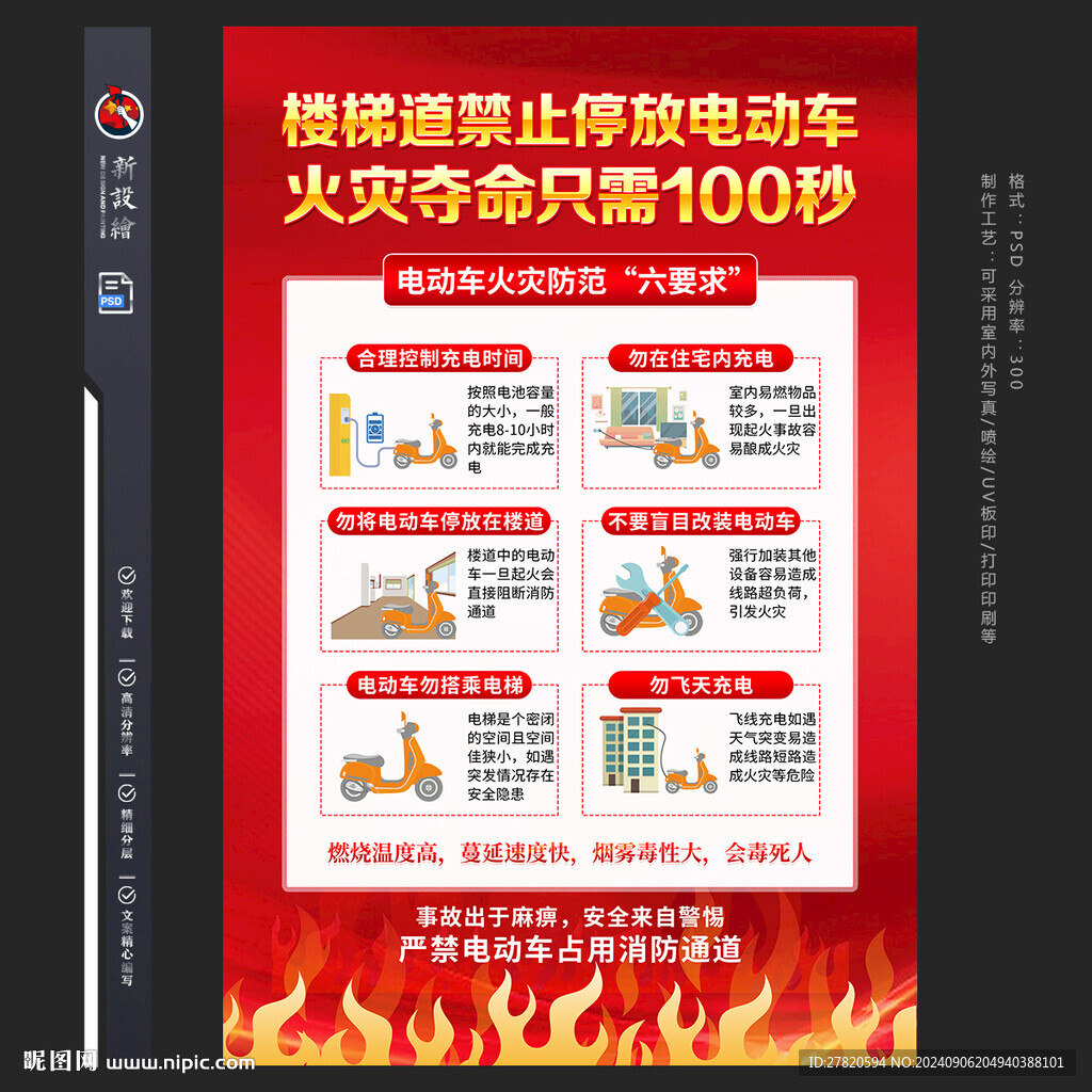 电动车防火海报