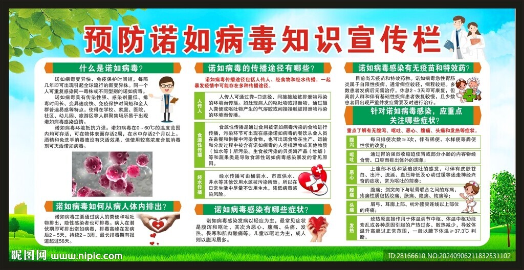 健康教育知识宣传栏