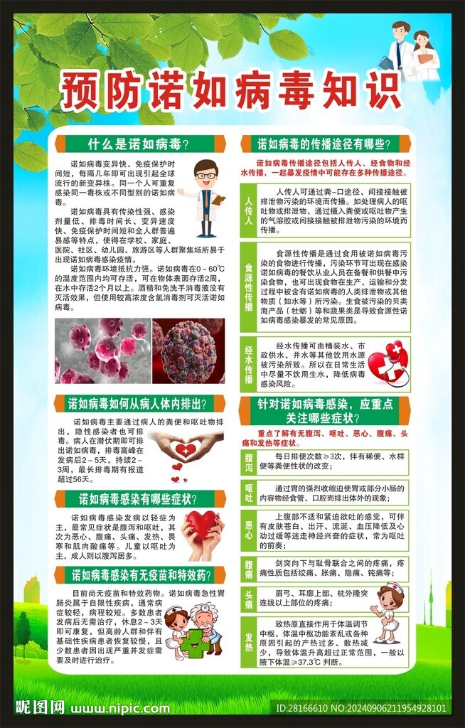 健康教育海报