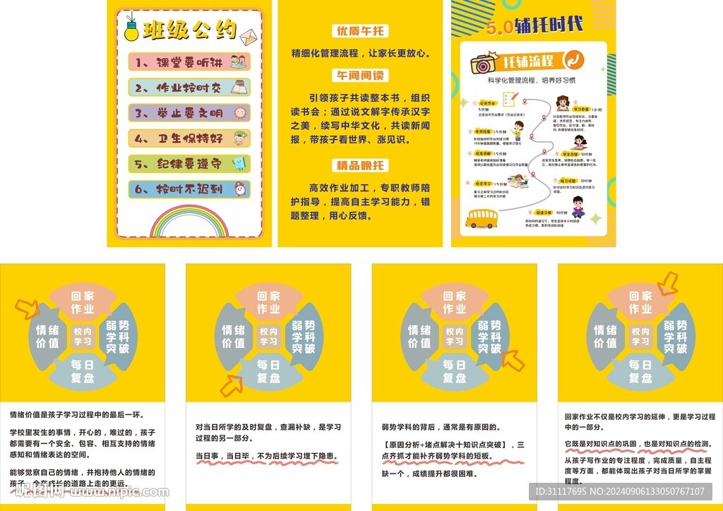 辅导班 托管班 挂图文化墙