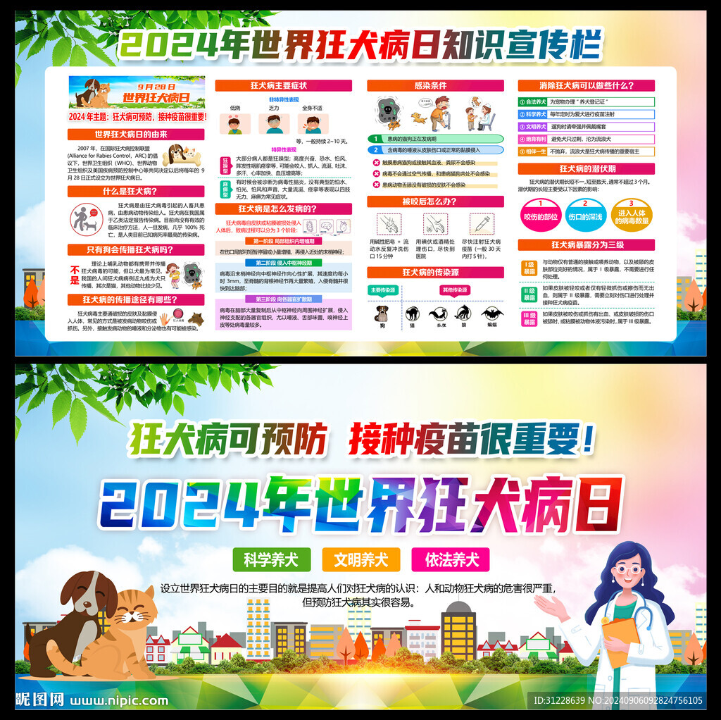狂犬病知识
