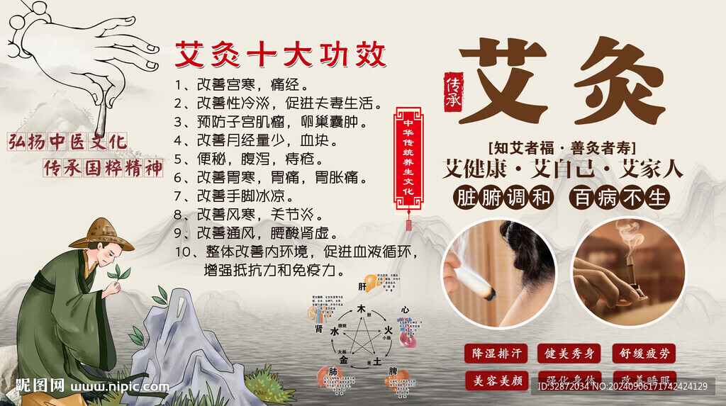 艾灸养生背景墙