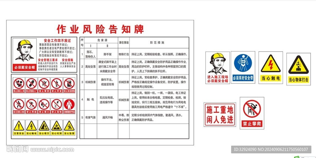 作业风险告知牌