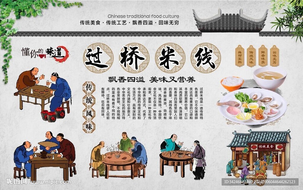过桥米背景墙