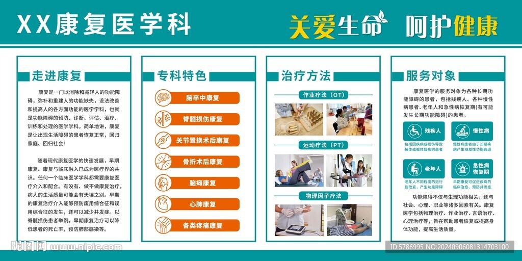 康复科宣传海报