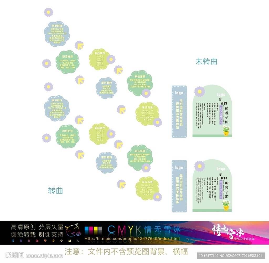 温馨楼梯文化墙