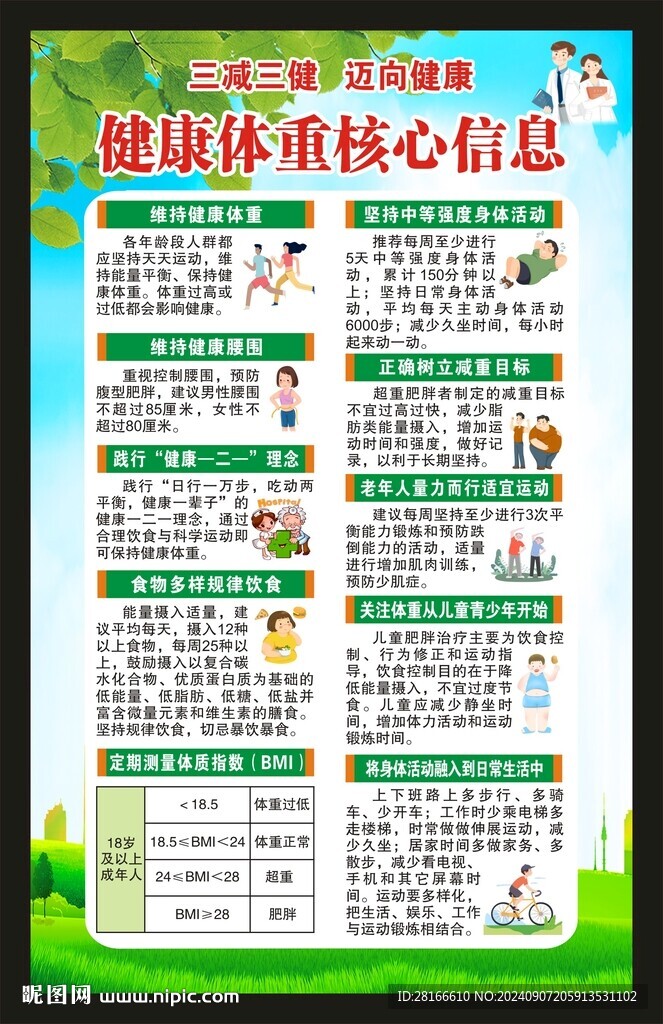 三减三健知识海报