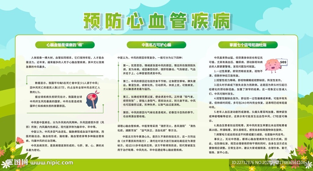 预防心脑血管疾病科普知识