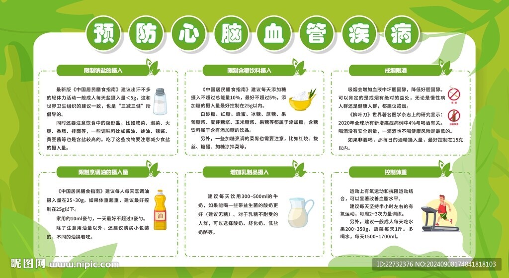 预防心脑血管疾病