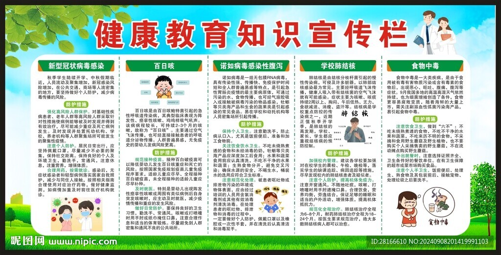 健康教育宣传栏